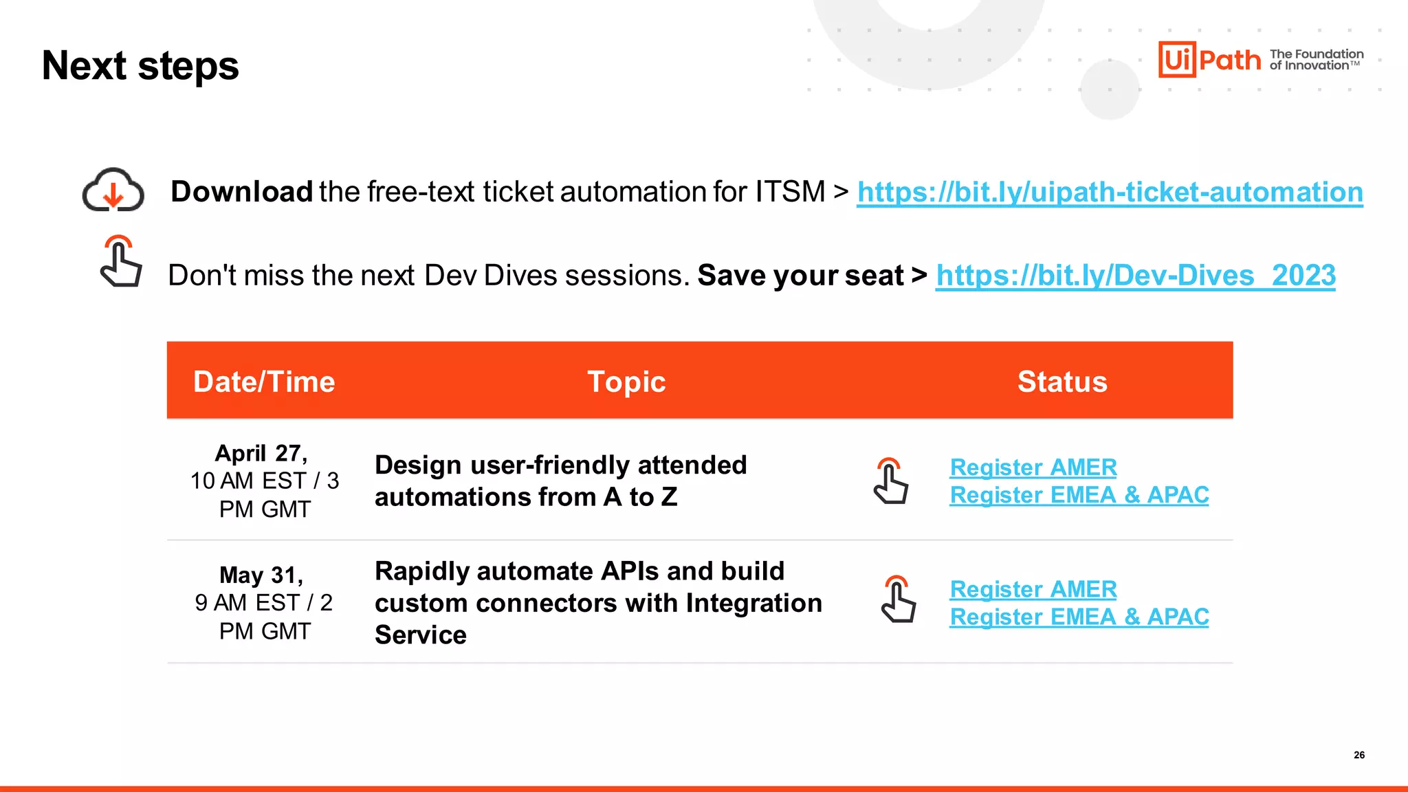 26
Date/Time Topic Status
April 27,
10 AM EST / 3
PM GMT
Design user-friendly attended
automations from A to Z
Register AMER
Register EMEA & APAC
May 31,
9 AM EST / 2
PM GMT
Rapidly automate APIs and build
custom connectors with Integration
Service
Register AMER
Register EMEA & APAC
Next steps
Download the free-text ticket automation for ITSM > https://bit.ly/uipath-ticket-automation
Don't miss the next Dev Dives sessions. Save your seat > https://bit.ly/Dev-Dives_2023
 