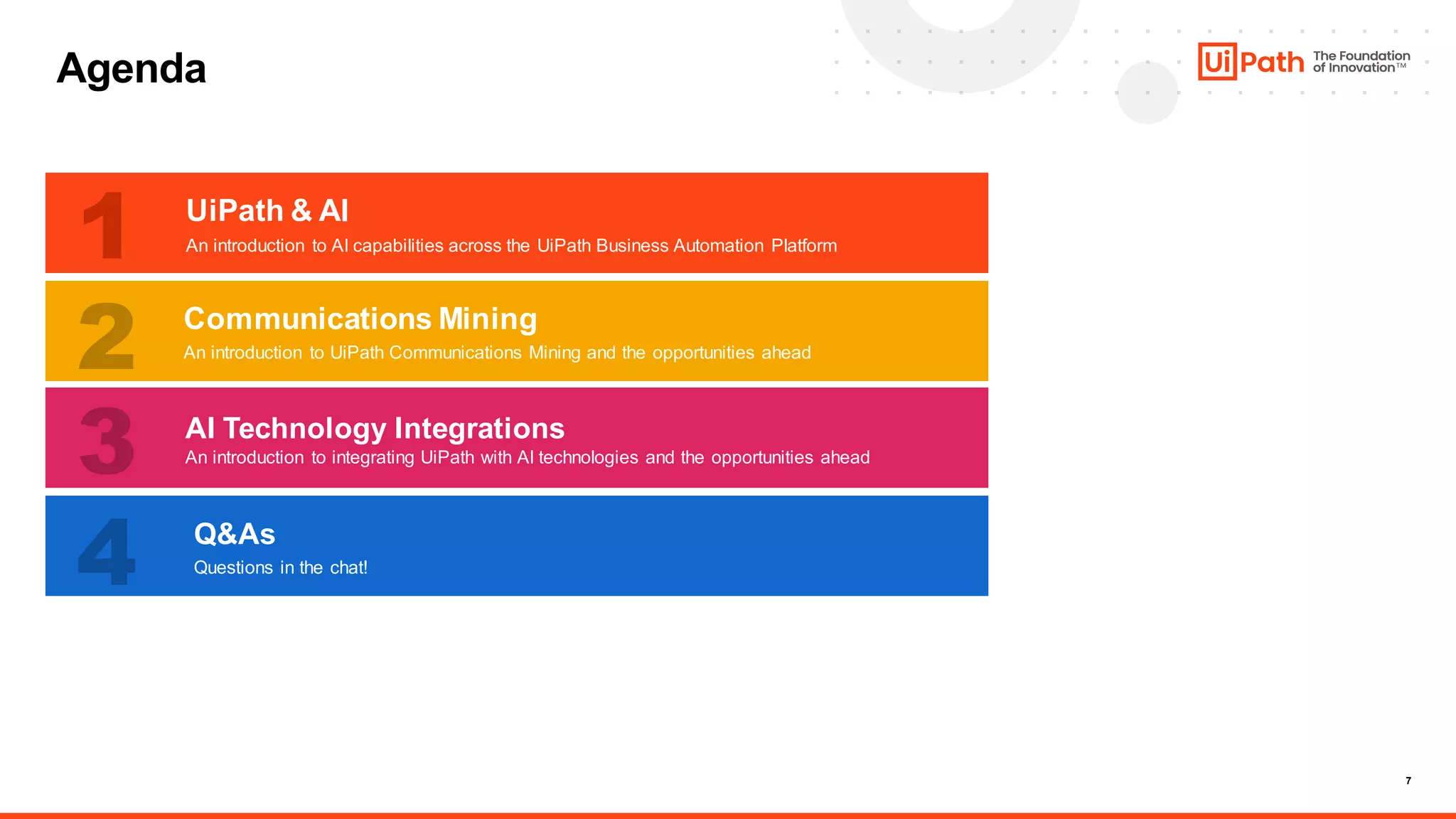 7
Communications Mining
An introduction to UiPath Communications Mining and the opportunities ahead
AI Technology Integrations
An introduction to integrating UiPath with AI technologies and the opportunities ahead
Q&As
Questions in the chat!
UiPath & AI
An introduction to AI capabilities across the UiPath Business Automation Platform
1
2
3
4
Agenda
 