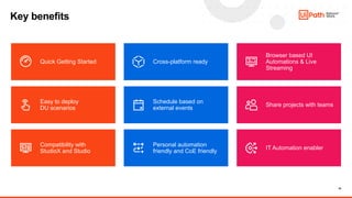 10
Key benefits
Quick Getting Started
Easy to deploy
DU scenarios
Compatibility with
StudioX and Studio
Cross-platform ready
Schedule based on
external events
Personal automation
friendly and CoE friendly
Browser based UI
Automations & Live
Streaming
Share projects with teams
IT Automation enabler
 