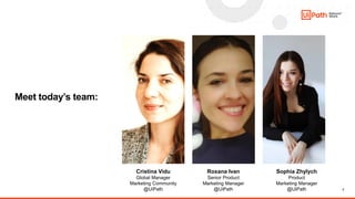 2
Meet today’s team:
Cristina Vidu
Global Manager
Marketing Community
@UiPath
Roxana Ivan
Senior Product
Marketing Manager
@UiPath
Sophia Zhylych
Product
Marketing Manager
@UiPath
 