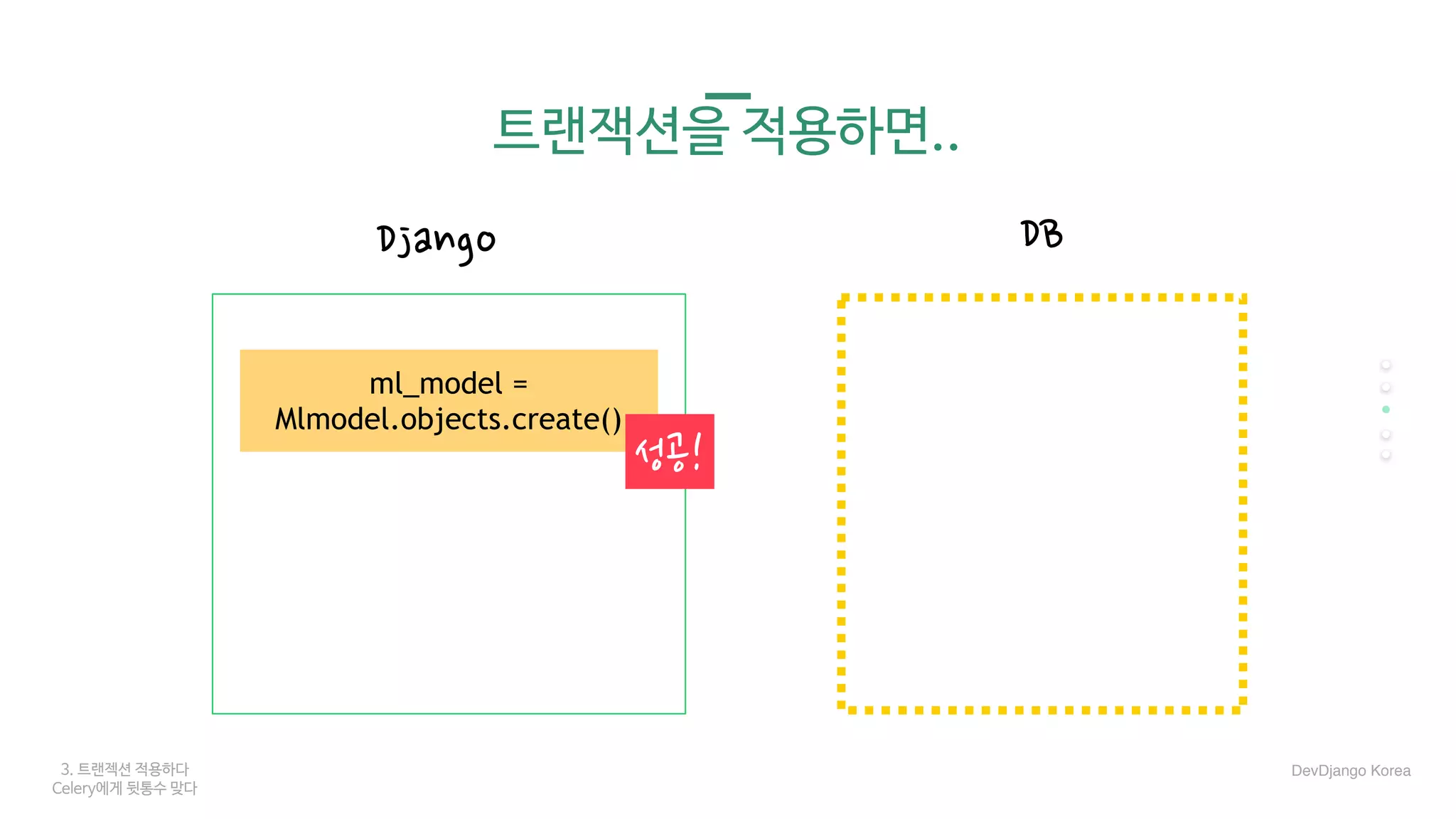 3. 트랜젝션 적용하다
Celery에게 뒷통수 맞다
트랜잭션을 적용하면..
Django DB
DevDjango Korea
ml_model =
Mlmodel.objects.create()
성공!
 