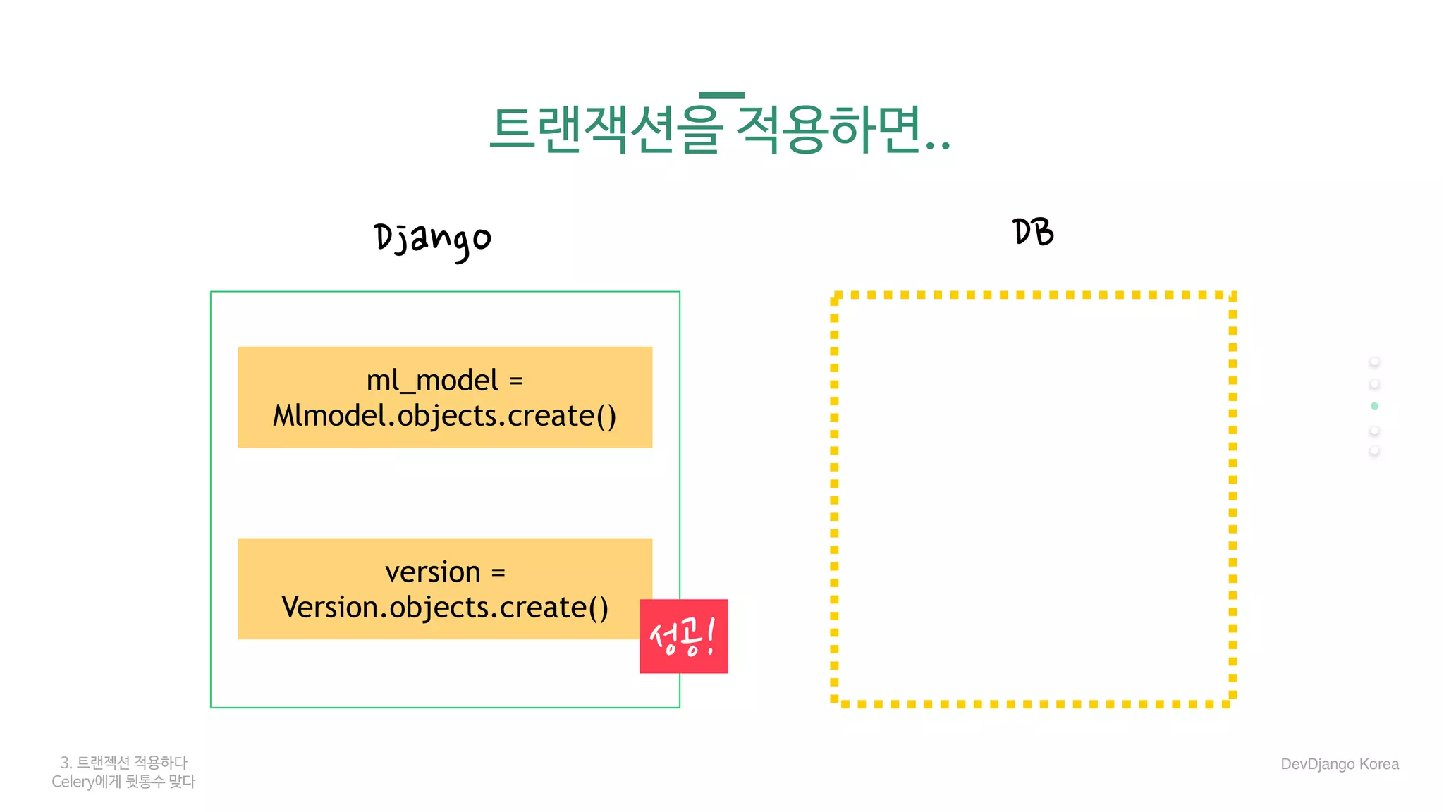 3. 트랜젝션 적용하다
Celery에게 뒷통수 맞다
트랜잭션을 적용하면..
Django DB
DevDjango Korea
version =
Version.objects.create()
ml_model =
Mlmodel.objects.create()
성공!
 