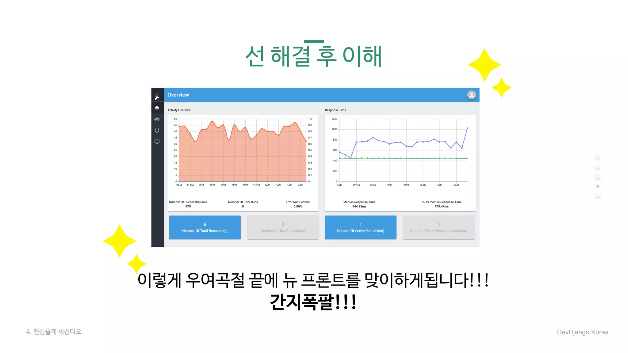 선 해결 후 이해
이렇게 우여곡절 끝에 뉴 프론트를 맞이하게됩니다!!!

간지폭팔!!!

4. 헌집줄게 새집다오 DevDjango Korea
 