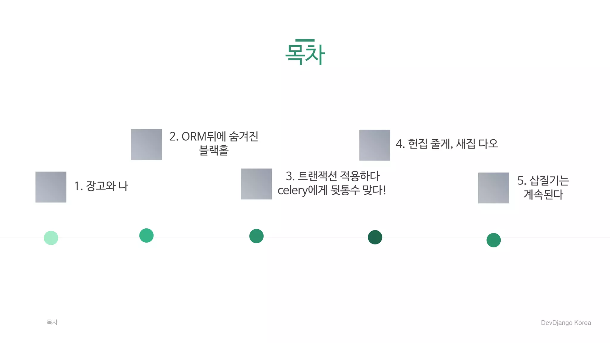 1. 장고와 나
DevDjango Korea목차
목차
2. ORM뒤에 숨겨진

블랙홀
3. 트랜잭션 적용하다 

celery에게 뒷통수 맞다!
4. 헌집 줄게, 새집 다오
5. 삽질기는

계속된다
 