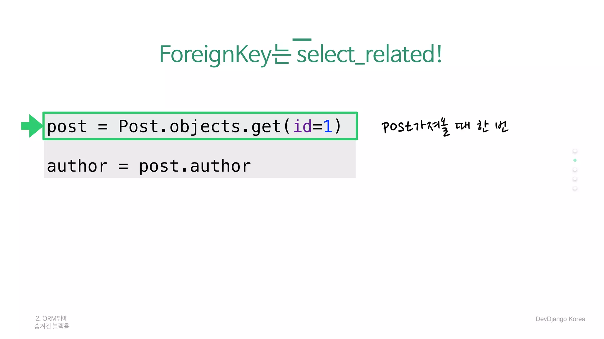 ForeignKey는 select_related!
post = Post.objects.get(id=1)
author = post.author
2. ORM뒤에 

숨겨진 블랙홀
post가져올 때 한 번
DevDjango Korea
 