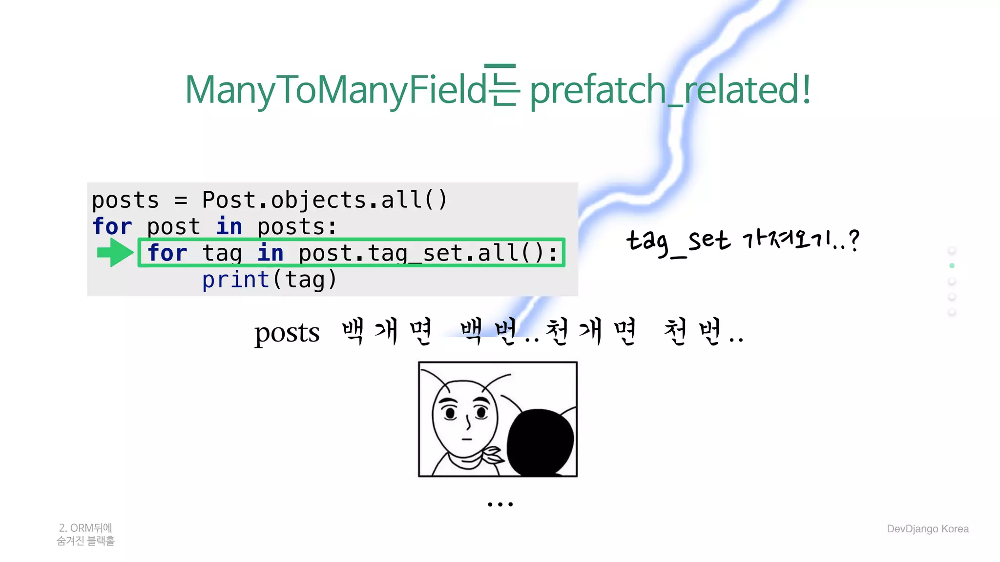 ManyToManyField는 prefatch_related!

posts = Post.objects.all()
for post in posts:
for tag in post.tag_set.all():
print(tag)
2. ORM뒤에 

숨겨진 블랙홀
tag_set 가져오기..?
posts	백개면	백번..천개면	천번..
…
DevDjango Korea
 