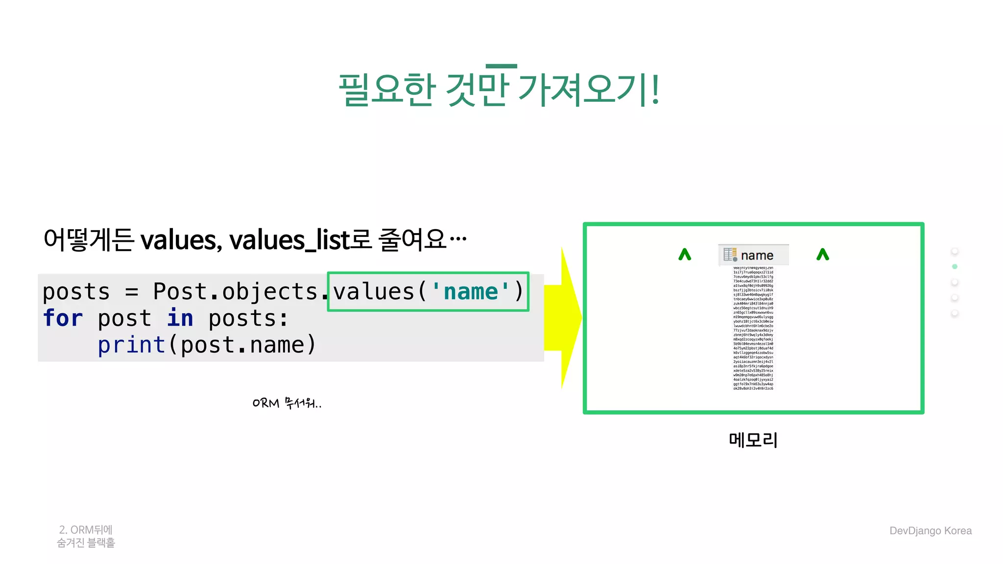 필요한 것만 가져오기!
어떻게든 values, values_list로 줄여요…

ORM 무서워..
posts = Post.objects.values('name')
for post in posts:
print(post.name)
2. ORM뒤에 

숨겨진 블랙홀
메모리
^ ^
DevDjango Korea
 