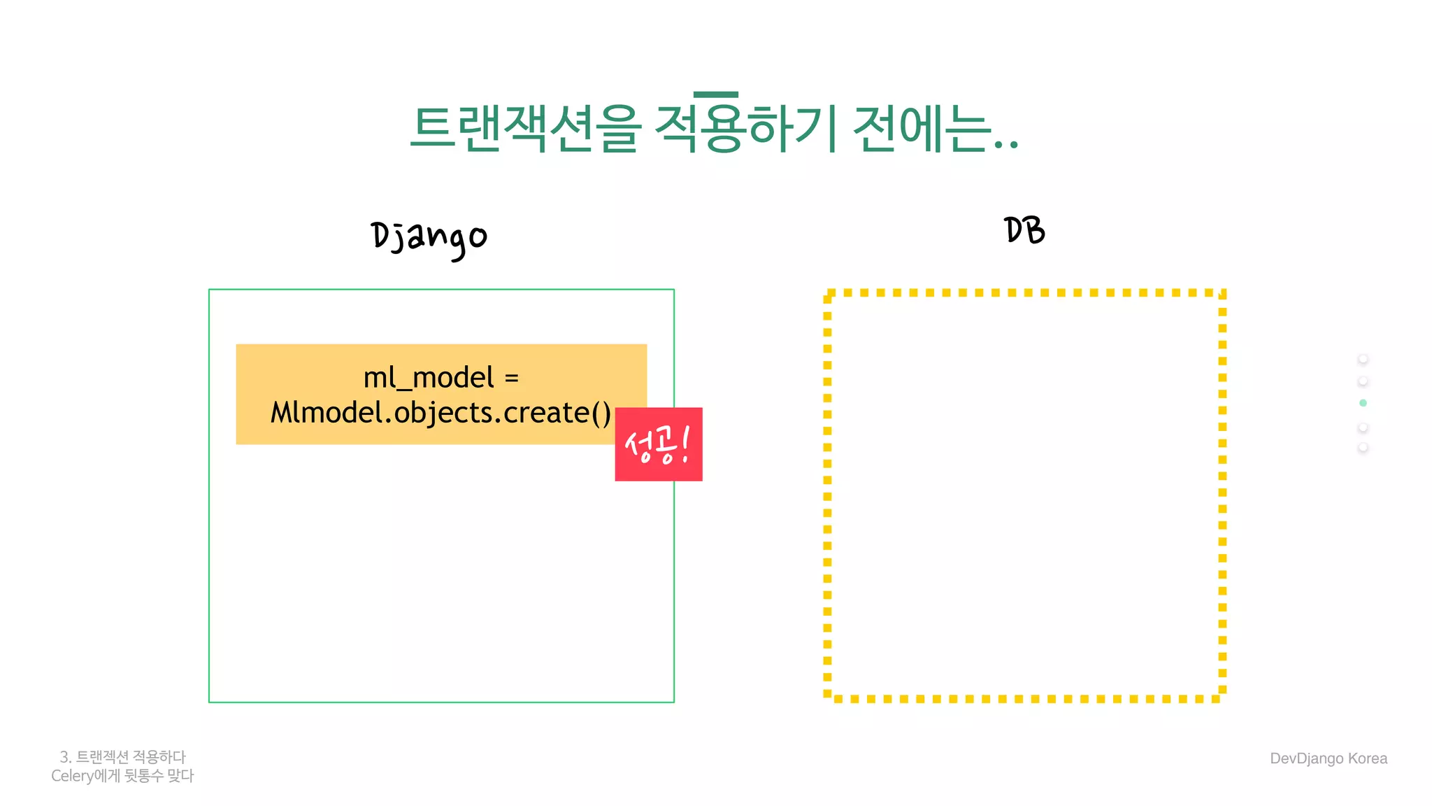 3. 트랜젝션 적용하다
Celery에게 뒷통수 맞다
트랜잭션을 적용하기 전에는..
Django
ml_model =
Mlmodel.objects.create()
DB
성공!
DevDjango Korea
 