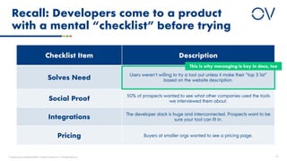 Developer Documentation Best Practices | PDF