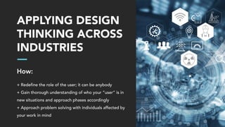 APPLYING DESIGN
THINKING ACROSS
INDUSTRIES
How:
+ Redefine the role of the user; it can be anybody
+ Gain thorough understanding of who your ”user” is in
new situations and approach phases accordingly
+ Approach problem solving with individuals affected by
your work in mind
 