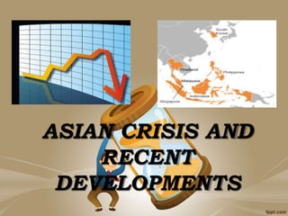 ASIAN CRISIS AND
RECENT
DEVELOPMENTS
 