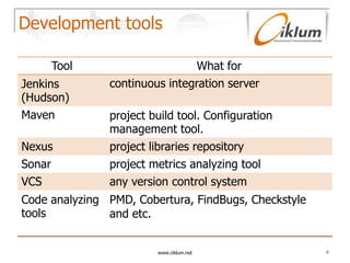 Java Development EcoSystem | PPT