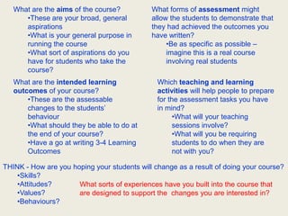 Step 4: ActivitiesWhich teaching and learning activities will help people to prepare for the assessment tasks you have in mind?What will your teaching sessions involve?What will you be requiring students to do when they are not with you?