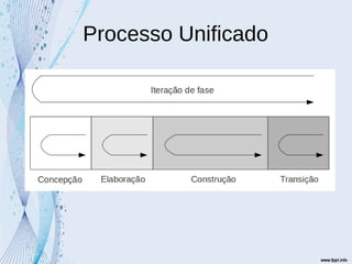 Processo Unificado
 