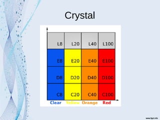 Crystal
 