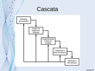 Cascata
 