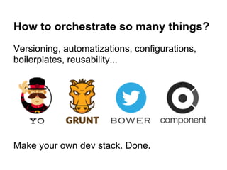 How to orchestrate so many things?
Versioning, automatizations, configurations,
boilerplates, reusability...




Make your own dev stack. Done.
 