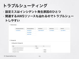 Ⓒ Classmethod, Inc.
トラブルシューティング
• 設定ミスはインシデント発生原因のひとつ
• 関連するAWSリソースも れるのでトラブルシュー
トしやすい
13
 