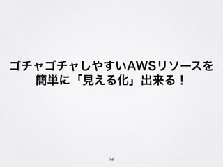 ゴチャゴチャしやすいAWSリソースを
簡単に「見える化」出来る！
14
 