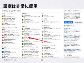 Ⓒ Classmethod, Inc.
設定は非常に簡単
16
 