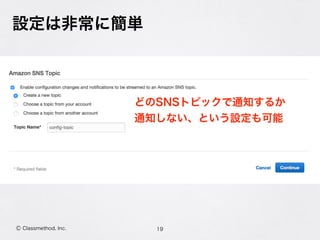 Ⓒ Classmethod, Inc.
設定は非常に簡単
19
どのSNSトピックで通知するか
通知しない、という設定も可能
 