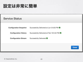 Ⓒ Classmethod, Inc.
設定は非常に簡単
22
 