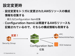 Ⓒ Classmethod, Inc.
設定変更時
• 設定変更をトリガに変更されたAWSリソースの構成
情報を収集する
• 新たなConﬁguration Item収集
• Conﬁguration Itemには関連するAWSリソースも
記載されているので、そちらの構成情報も取得する
28
Security Group
変更！
VPC
NetworkInterface
EC2 Instance
Conﬁguration Item
収集
 