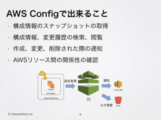 Ⓒ Classmethod, Inc.
AWS Conﬁgで出来ること
• 構成情報のスナップショットの取得
• 構成情報、変更履歴の検索、閲覧
• 作成、変更、削除された際の通知
• AWSリソース間の関係性の確認
6
 