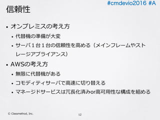 #cmdevio2016 #A
信頼性
• オンプレミスの考え⽅
• 代替機の準備が⼤変
• サーバ１台１台の信頼性を⾼める（メインフレームやスト
レージアプライアンス）
• AWSの考え⽅
• 無限に代替機がある
• コモディティサーバで⾼速に切り替える
• マネージドサービスは冗⻑化済みor⾼可⽤性な構成を組める
12Ⓒ Classmethod, Inc.
 