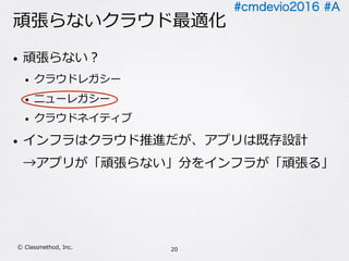 #cmdevio2016 #A
頑張らないクラウド最適化
• 頑張らない？
• クラウドレガシー
• ニューレガシー
• クラウドネイティブ
• インフラはクラウド推進だが、アプリは既存設計
→アプリが「頑張らない」分をインフラが「頑張る」
20Ⓒ Classmethod, Inc.
 