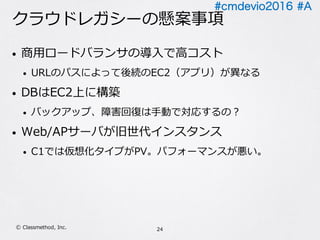 #cmdevio2016 #A
クラウドレガシーの懸案事項
• 商⽤ロードバランサの導⼊で⾼コスト
• URLのパスによって後続のEC2（アプリ）が異なる
• DBはEC2上に構築
• バックアップ、障害回復は⼿動で対応するの？
• Web/APサーバが旧世代インスタンス
• C1では仮想化タイプがPV。パフォーマンスが悪い。
24Ⓒ Classmethod, Inc.
 