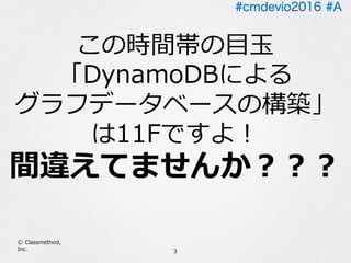 #cmdevio2016 #A
3
Ⓒ Classmethod,
Inc.
この時間帯の⽬⽟
「DynamoDBによる
グラフデータベースの構築」
は11Fですよ！
間違えてませんか？？？
 