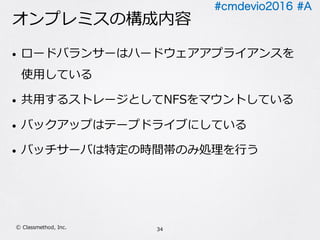 #cmdevio2016 #A
オンプレミスの構成内容
• ロードバランサーはハードウェアアプライアンスを
使⽤している
• 共⽤するストレージとしてNFSをマウントしている
• バックアップはテープドライブにしている
• バッチサーバは特定の時間帯のみ処理を⾏う
34Ⓒ Classmethod, Inc.
 