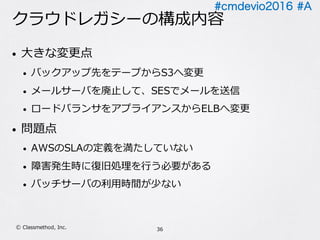 #cmdevio2016 #A
クラウドレガシーの構成内容
• ⼤きな変更点
• バックアップ先をテープからS3へ変更
• メールサーバを廃⽌して、SESでメールを送信
• ロードバランサをアプライアンスからELBへ変更
• 問題点
• AWSのSLAの定義を満たしていない
• 障害発⽣時に復旧処理を⾏う必要がある
• バッチサーバの利⽤時間が少ない
36Ⓒ Classmethod, Inc.
 