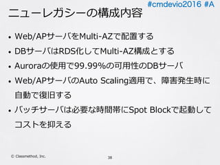 #cmdevio2016 #A
ニューレガシーの構成内容
• Web/APサーバをMulti-AZで配置する
• DBサーバはRDS化してMulti-AZ構成とする
• Auroraの使⽤で99.99%の可⽤性のDBサーバ
• Web/APサーバのAuto Scaling適⽤で、障害発⽣時に
⾃動で復旧する
• バッチサーバは必要な時間帯にSpot Blockで起動して
コストを抑える
38Ⓒ Classmethod, Inc.
 