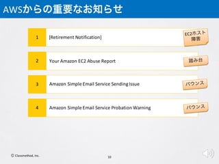 Developers.IO 2016 E-4 AWS Troubleshooting