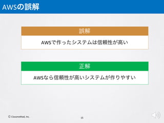 Developers.IO 2016 E-4 AWS Troubleshooting