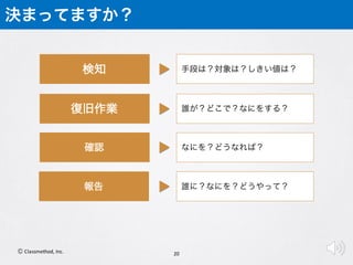 Developers.IO 2016 E-4 AWS Troubleshooting