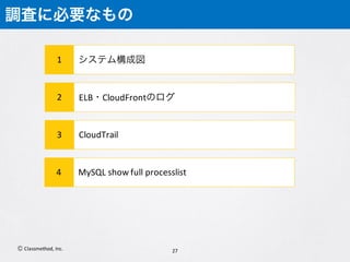 Developers.IO 2016 E-4 AWS Troubleshooting