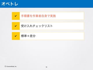Developers.IO 2016 E-4 AWS Troubleshooting