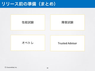 Developers.IO 2016 E-4 AWS Troubleshooting