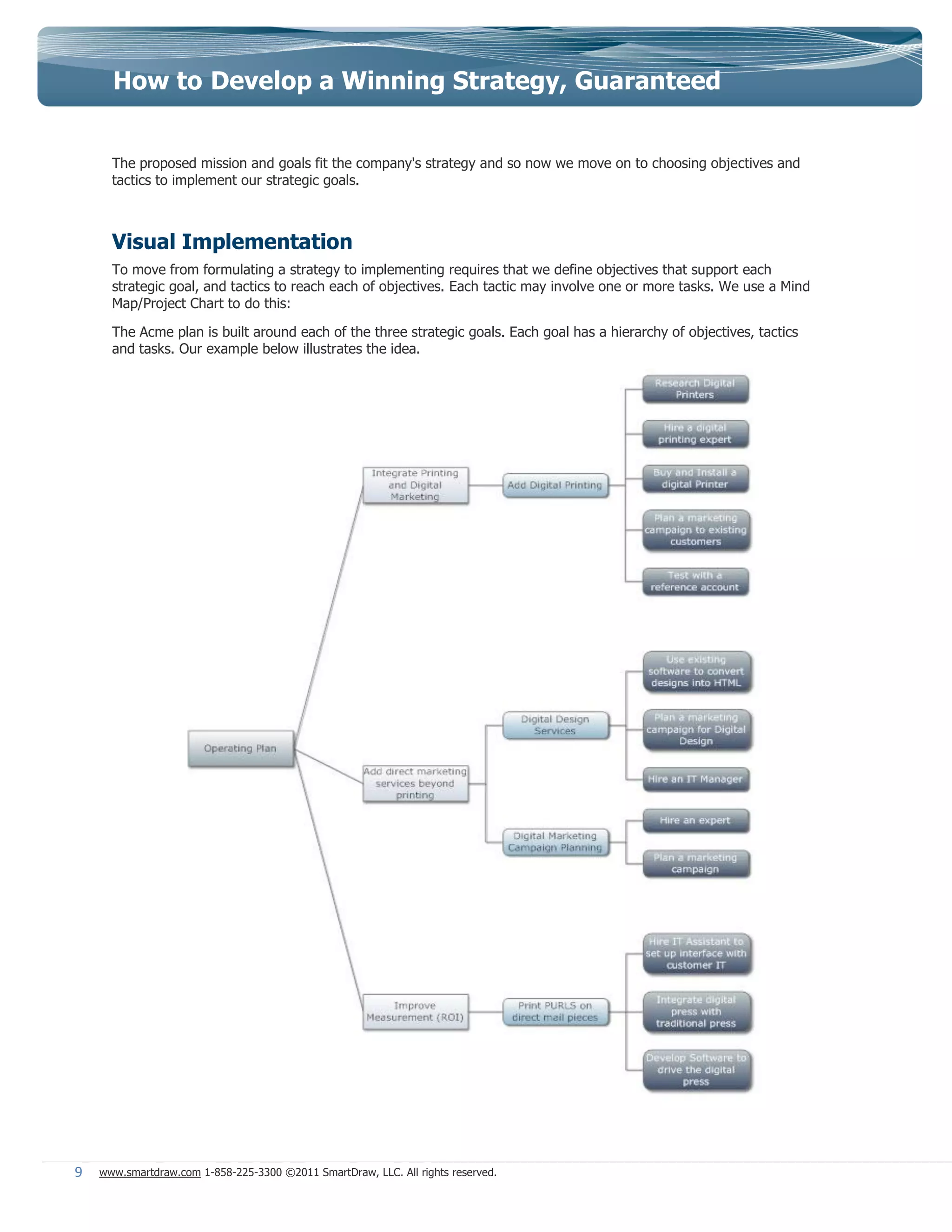 How to Develop a Winning Strategy, Guaranteed


      The proposed mission and goals fit the company's strategy and so now we move on to choosing objectives and
      tactics to implement our strategic goals.



      Visual Implementation
      To move from formulating a strategy to implementing requires that we define objectives that support each
      strategic goal, and tactics to reach each of objectives. Each tactic may involve one or more tasks. We use a Mind
      Map/Project Chart to do this:

      The Acme plan is built around each of the three strategic goals. Each goal has a hierarchy of objectives, tactics
      and tasks. Our example below illustrates the idea.




9   www.smartdraw.com 1-858-225-3300 ©2011 SmartDraw, LLC. All rights reserved.
 