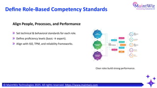 Maintenance Competency Examples Develop and Implement a Maintenance Competency Plan | Build Skilled ...