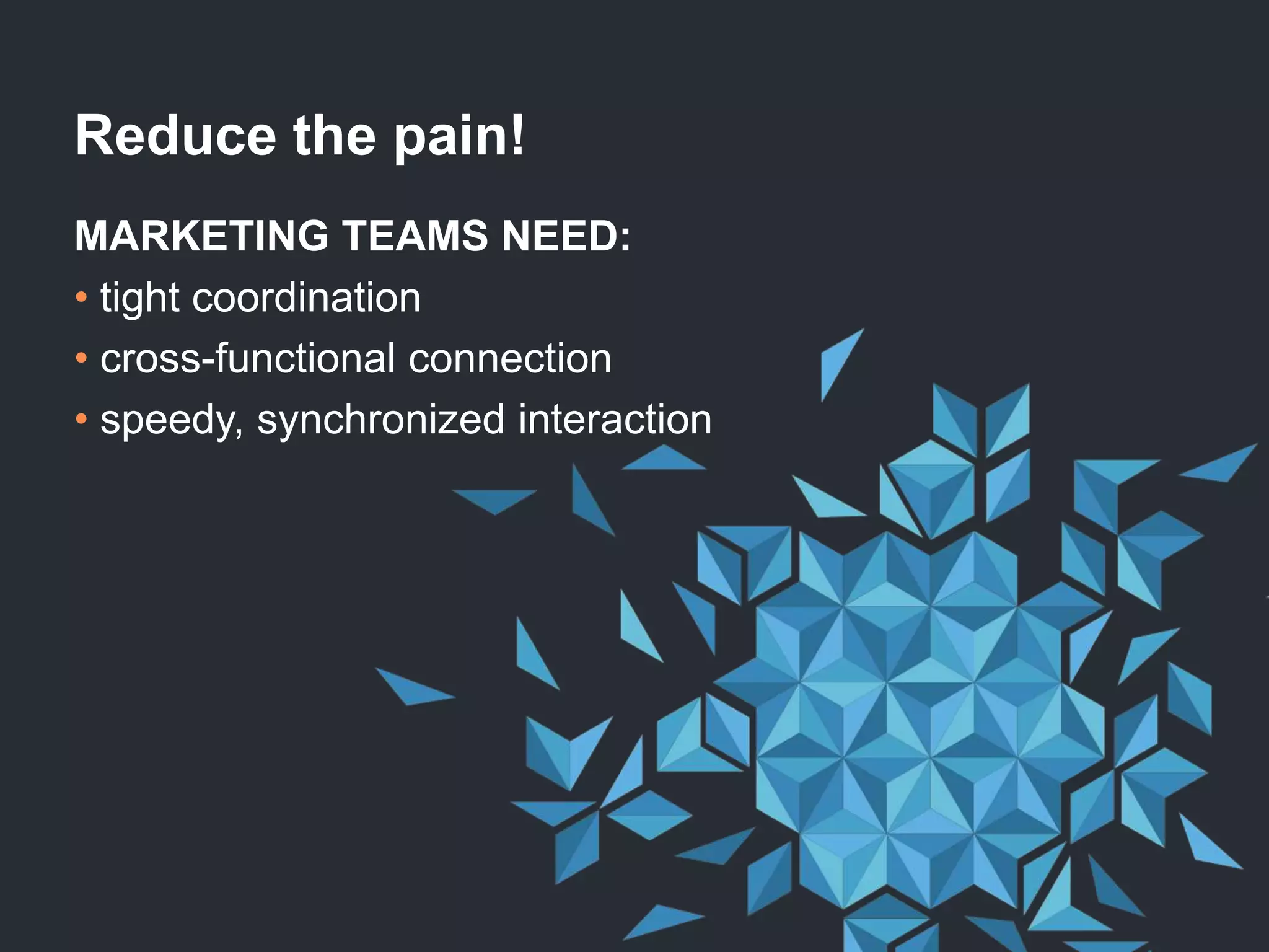 Reduce the pain!
MARKETING TEAMS NEED:
• tight coordination
• cross-functional connection
• speedy, synchronized interaction
 