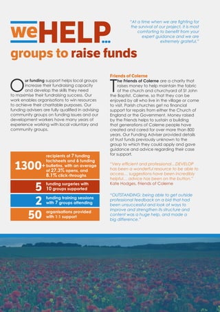 weHELP...
groups to raise funds
O
ur funding support helps local groups
increase their fundraising capacity
and develop the skills they need
to maximise their fundraising success. Our
work enables organisations to win resources
to achieve their charitable purposes. Our
funding advisers are fully qualified in advising
community groups on funding issues and our
development workers have many years of
experience working with local voluntary and
community groups.
Friends of Colerne
T
he Friends of Colerne are a charity that
raises money to help maintain the fabric
of the church and churchyard of St John
the Baptist, Colerne, so that they can be
enjoyed by all who live in the village or come
to visit. Parish churches get no financial
support for repairs from either the Church of
England or the Government. Money raised
by the Friends helps to sustain a building
that generations of Colerne people have
created and cared for over more than 800
years. Our Funding Adviser provided details
of trust funds previously unknown to the
group to which they could apply and gave
guidance and advice regarding their case
for support.
“Very efficient and professional…DEVELOP
has been a wonderful resource to be able to
access… suggestions have been incredibly
helpful… advice has been on the button.”
Kate Hodges, Friends of Colerne
“OUTSTANDING: being able to get outside
professional feedback on a bid that had
been unsuccessful and look at ways to
improve and strengthen its structure and
content was a huge help, and made a
big difference.”
funding training sessions
with 7 groups attending
recipients of 7 funding
factsheets and 6 funding
bulletins, with an average
of 27.3% opens, and
8.1% click-throughs
2
1300+
“At a time when we are fighting for
the survival of our project, it is most
comforting to benefit from your
expert guidance and we are
extremely grateful.”
5 funding surgeries with
10 groups supported
organisations provided
with 1:1 support50
 