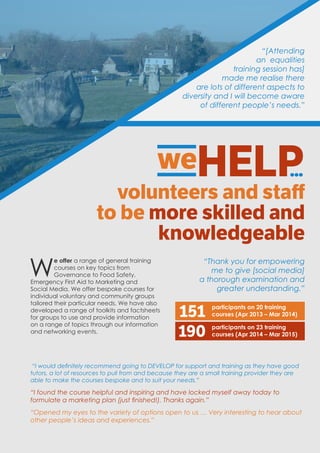 weHELP...
volunteers and staff
to be more skilled and
knowledgeable
“Thank you for empowering
me to give [social media]
a thorough examination and
greater understanding.”
W
e offer a range of general training
courses on key topics from
Governance to Food Safety,
Emergency First Aid to Marketing and
Social Media. We offer bespoke courses for
individual voluntary and community groups
tailored their particular needs. We have also
developed a range of toolkits and factsheets
for groups to use and provide information
on a range of topics through our information
and networking events.
“I would definitely recommend going to DEVELOP for support and training as they have good
tutors, a lot of resources to pull from and because they are a small training provider they are
able to make the courses bespoke and to suit your needs.”
“I found the course helpful and inspiring and have locked myself away today to
formulate a marketing plan (just finished!). Thanks again.”
“Opened my eyes to the variety of options open to us … Very interesting to hear about
other people’s ideas and experiences.”
“[Attending
an equalities
training session has]
made me realise there
are lots of different aspects to
diversity and I will become aware
of different people’s needs.”
151 participants on 20 training
courses (Apr 2013 – Mar 2014)
participants on 23 training
courses (Apr 2014 – Mar 2015)190
 