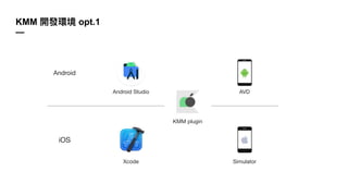 KMM opt.1
—
Android
iOS
Android Studio
Xcode
KMM plugin
Simulator
AVD
 
