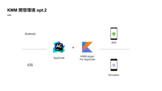 KMM opt.2
—
Android
iOS
AppCode
KMM plugin

For AppCode
Simulator
AVD
+
 