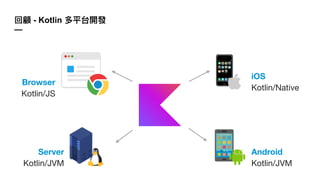 Browser
Kotlin/JS
Server
Kotlin/JVM
iOS
Kotlin/Native
Android
Kotlin/JVM
- Kotlin
—
 