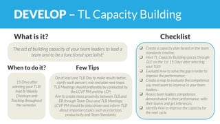 DEVELOP – TL Capacity Building
The act of building capacity of your team leaders to lead a
team and to be a functional spe...